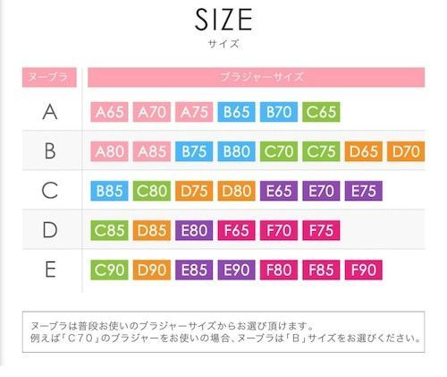 5倍盛り5D超厚シリコンヌードブラ - メルカリ