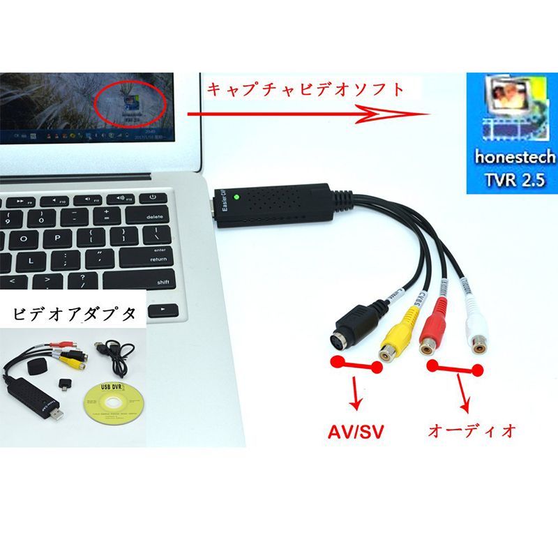 USB2.0接続 キャプチャーボード ビデオキャプチャー S端子 コンポジット端子 キャプチャーケーブル ビデオ DVD VHS ゲーム機 カメラ パソコン取り込み デジタル化 thumbnail 7