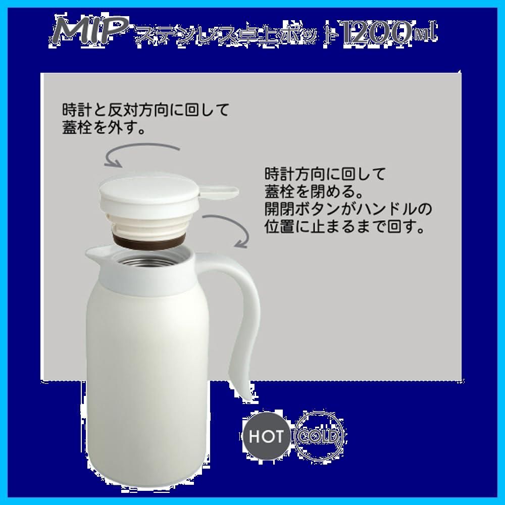 MIP