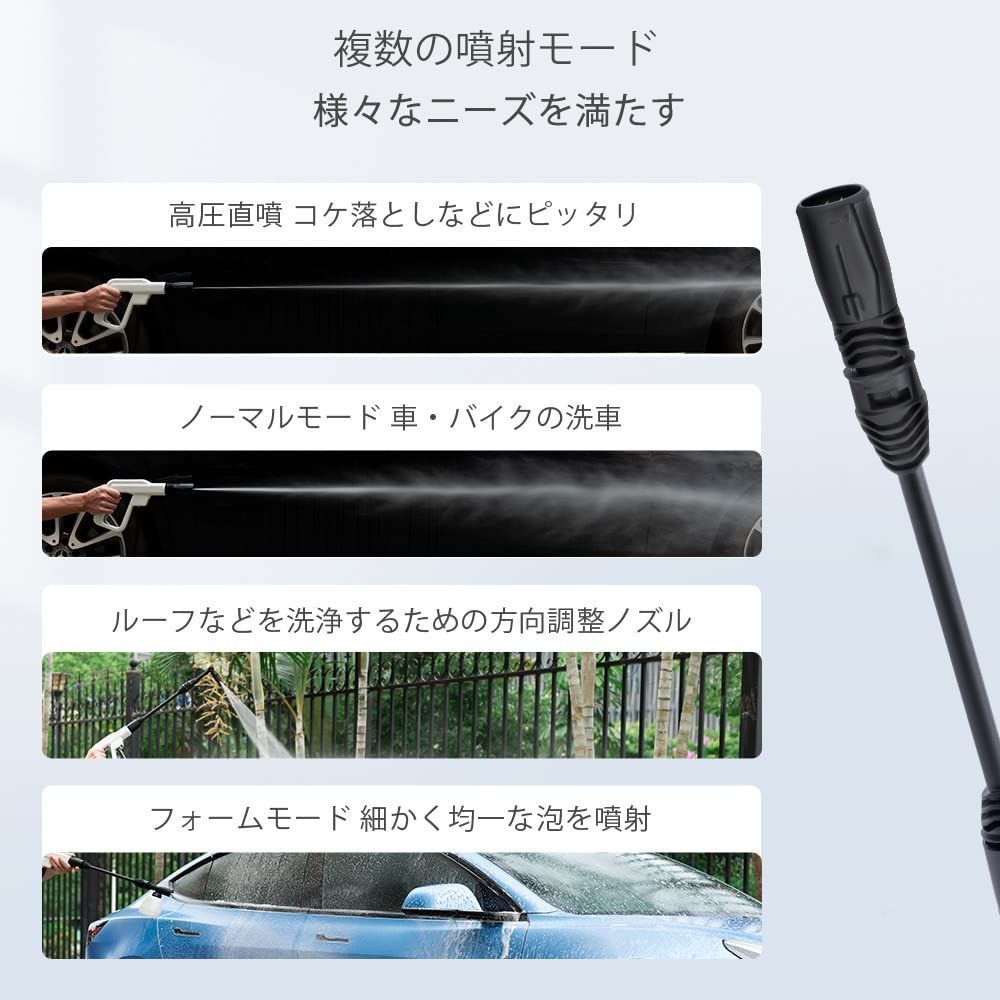 ひし型 水道直結・自吸両用 最大吐出圧力8MPa 機 ポータブル 水圧洗浄