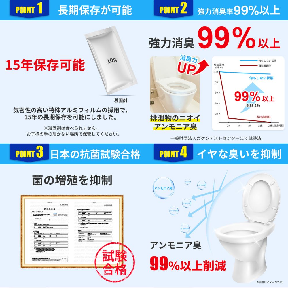 備蓄