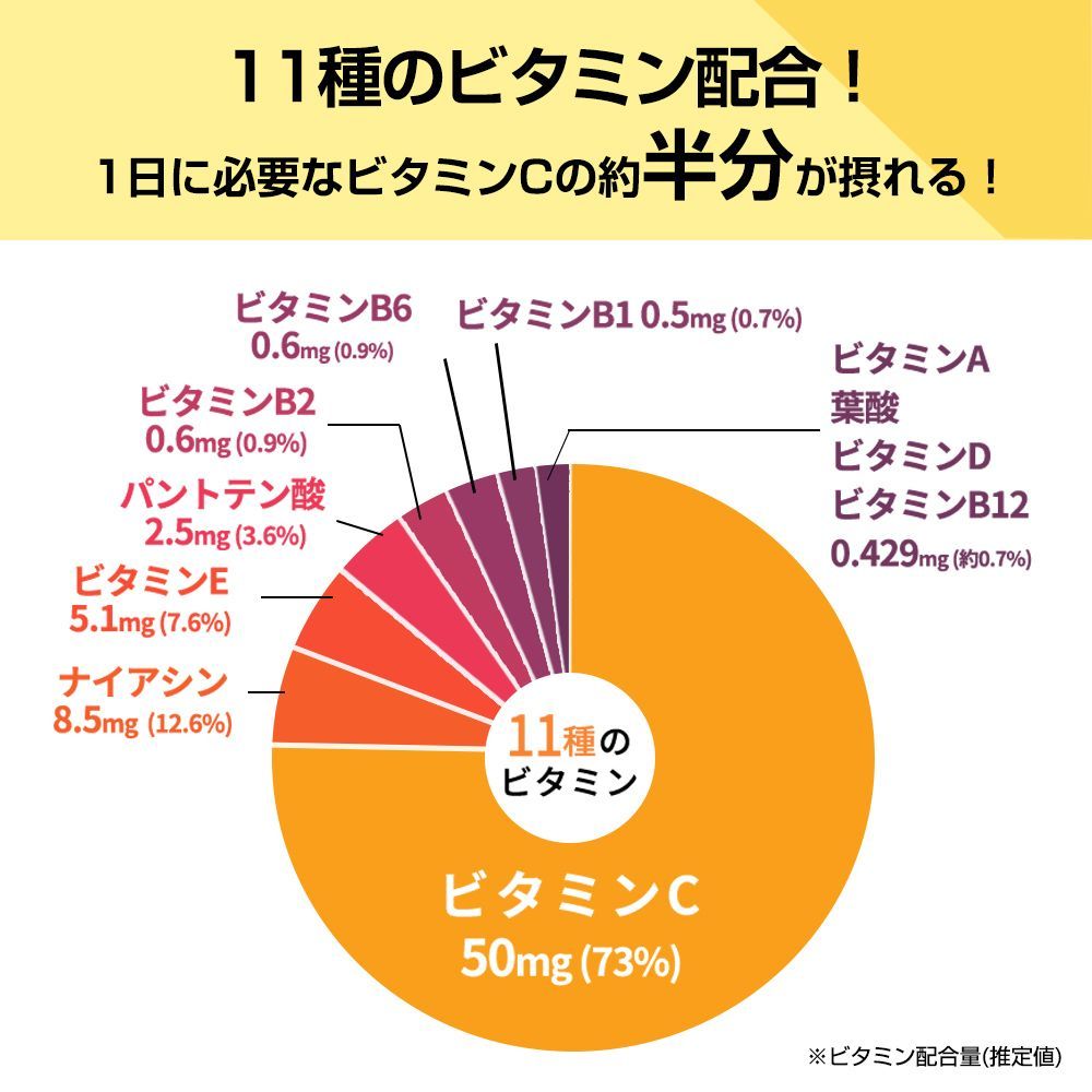 PROTEIN ホエイプロテイン