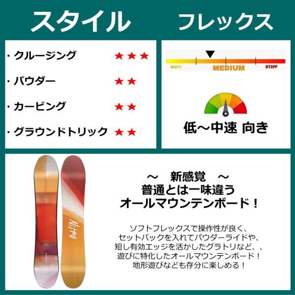 スノーボード 板単体