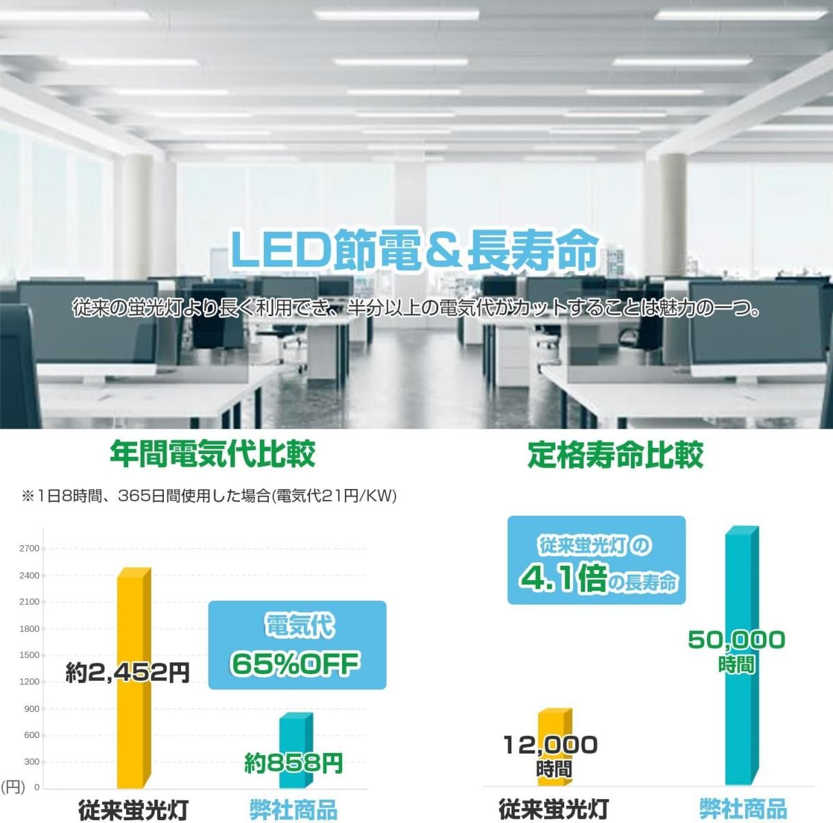 天井照明器具一体式led蛍光灯