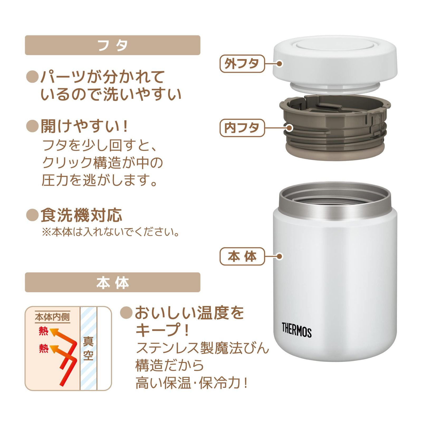 お手入れ簡単 口当たりがやさしい丸口設計