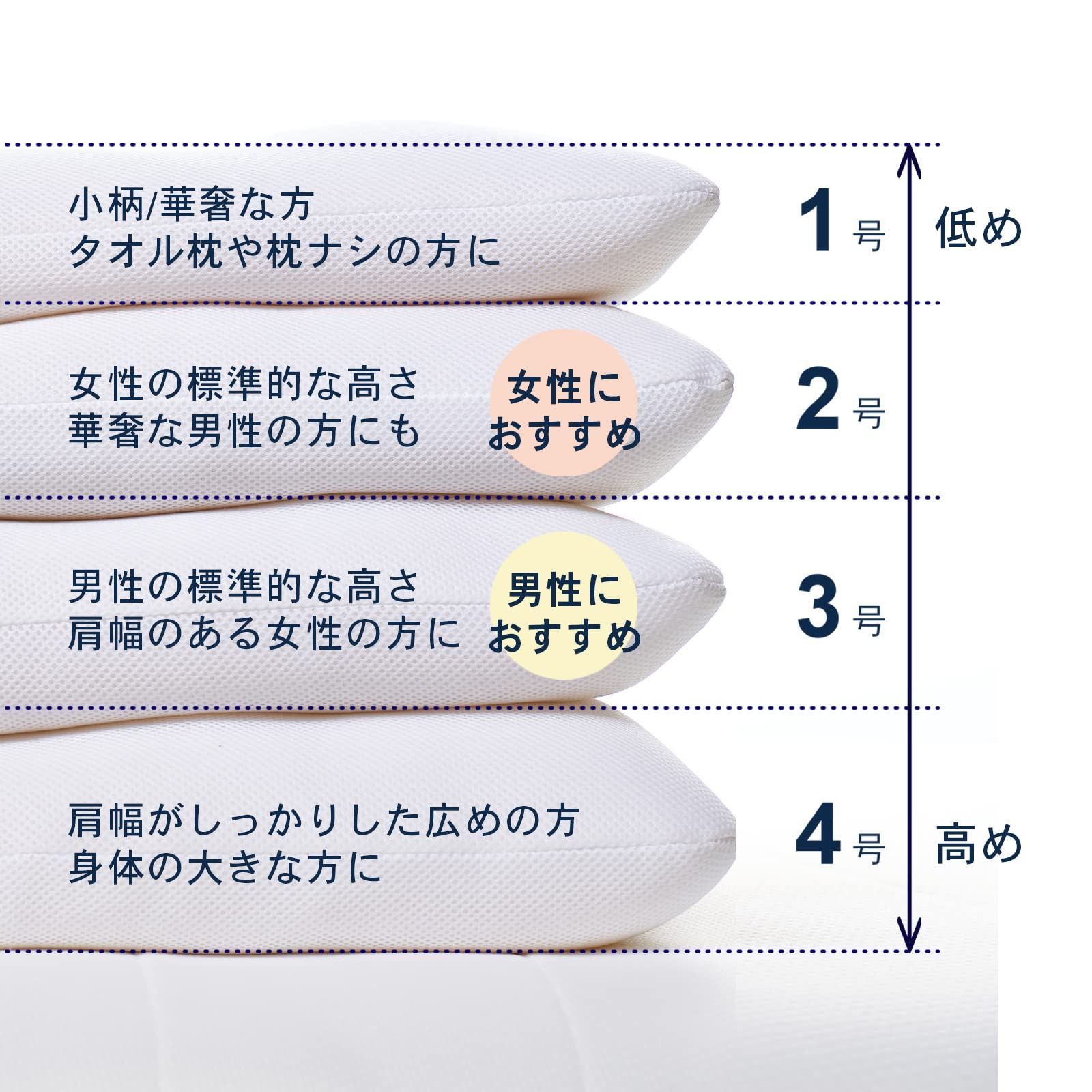 LOFTY 枕 高め 高級 プレミアム 9セルピロー040 4号 ワイド ホテル仕様