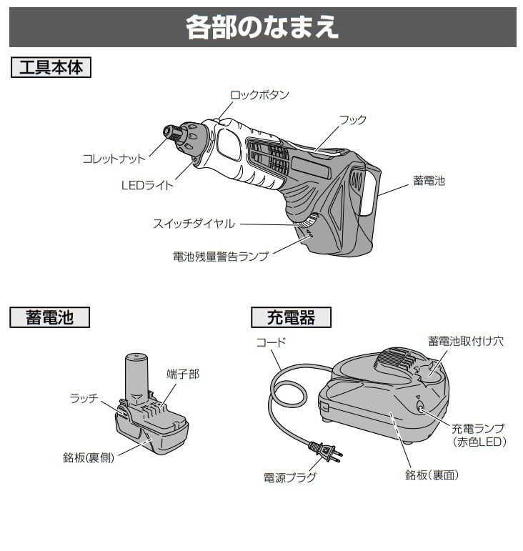 ケース付 小型