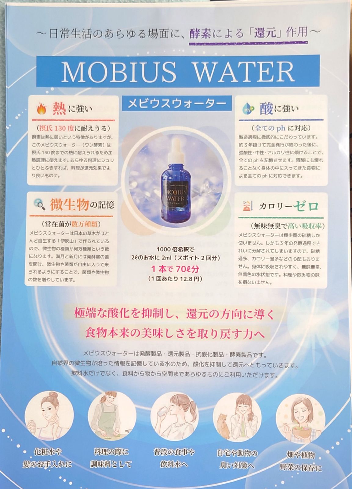 抗酸化水 機能性飲料