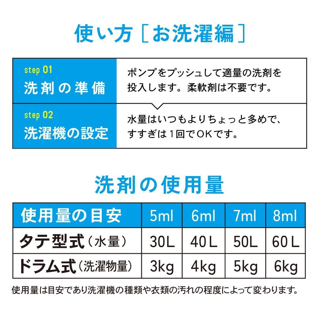 川や海へ