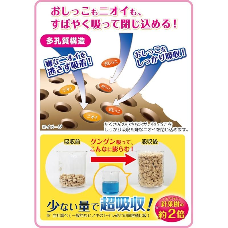 ミニアニマン 広葉樹の超吸収トイレ砂 ( 2袋入×3セット(1袋8kg) )/ ミニアニマン ミニアニマン 広葉樹の超吸収トイレ砂 ８ｋｇ×２袋入 お一