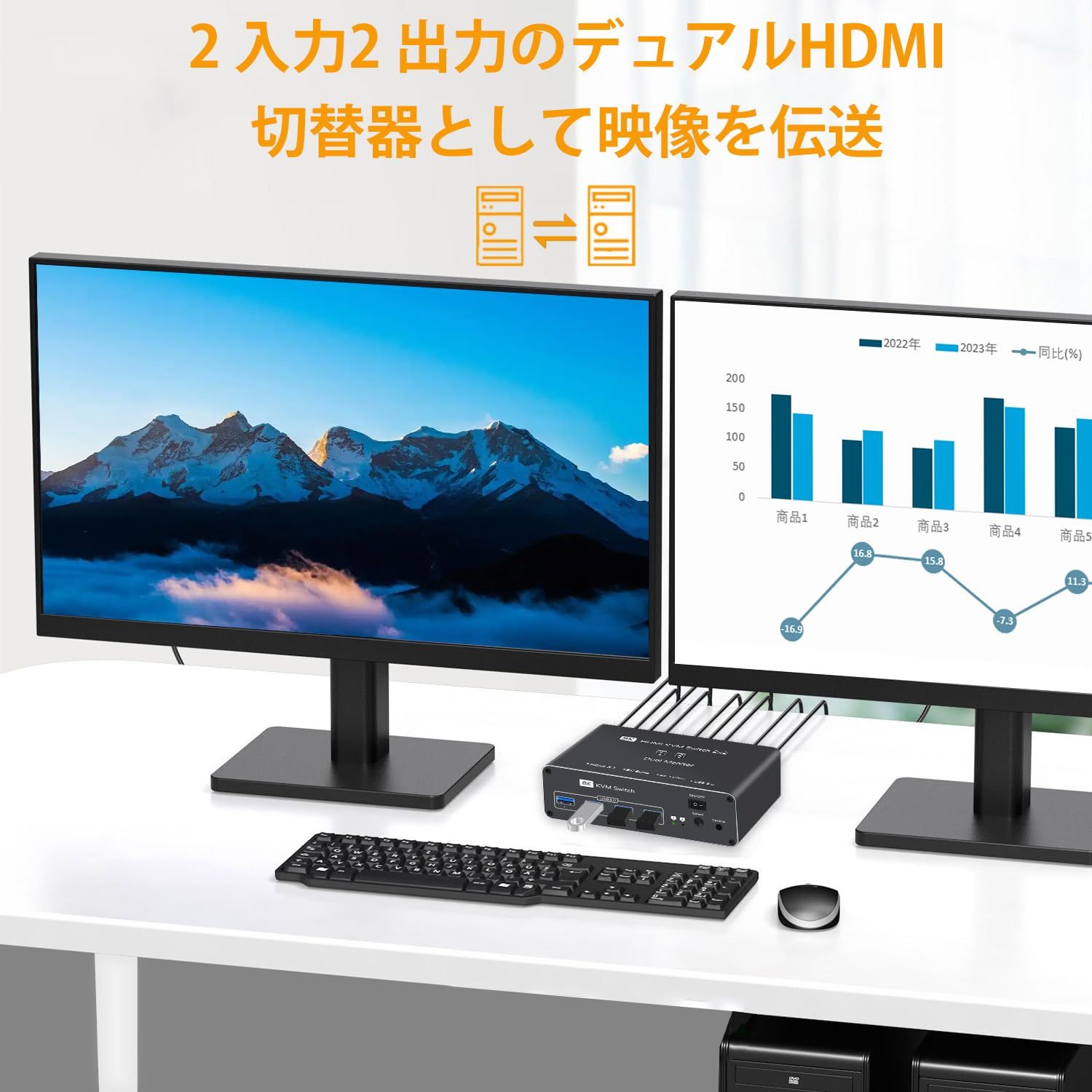 144Hz HDMI2.1