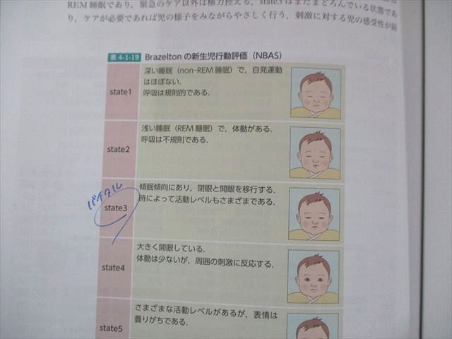 UX81-065 医歯薬出版 母性看護学II 周産期各論 第2版 2020 25M3D