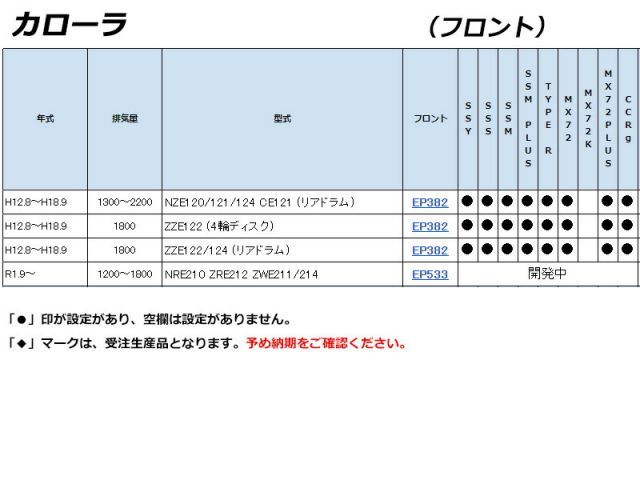 カローラ フロント