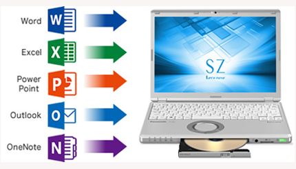 Let'snote SZ6サクサク 爆速SSD オールインワン！Office付！