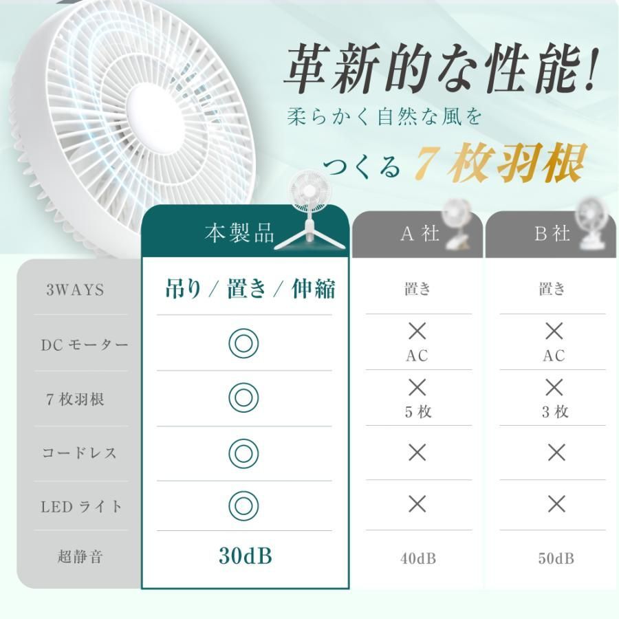 8000mAh 大容量バッテリー