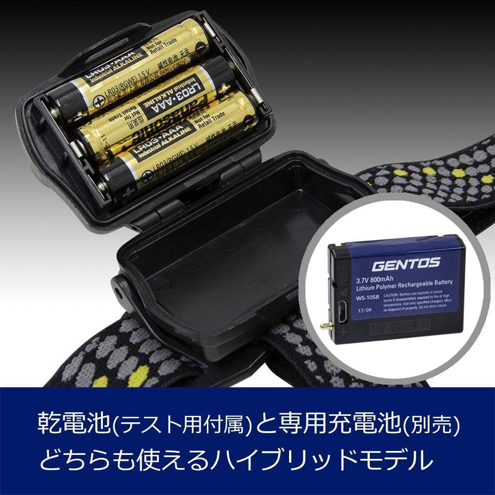 メルカリShops - LED ヘッドライト ダブルスター GENTOS(ジェントス) 【明るさ320-