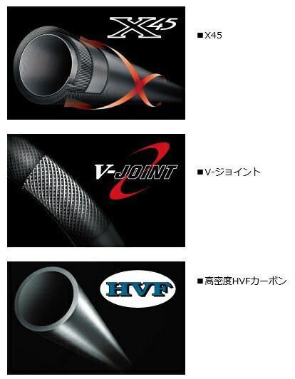 投げ竿 ダイワ パワーキャスト 27号-405 / / 釣具 / daiwa / サーフ