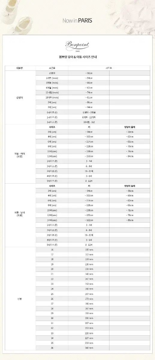 ボンポワン さくらんぼ柄
