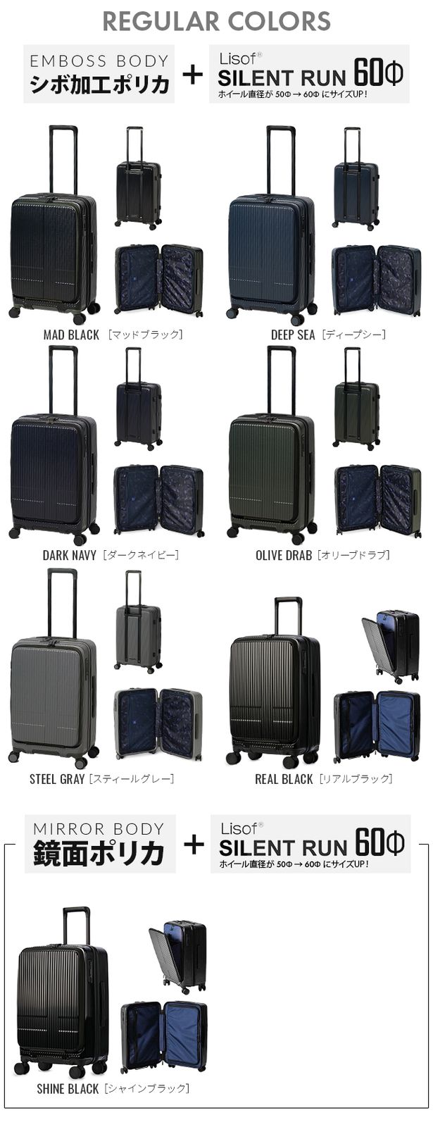イノベーター