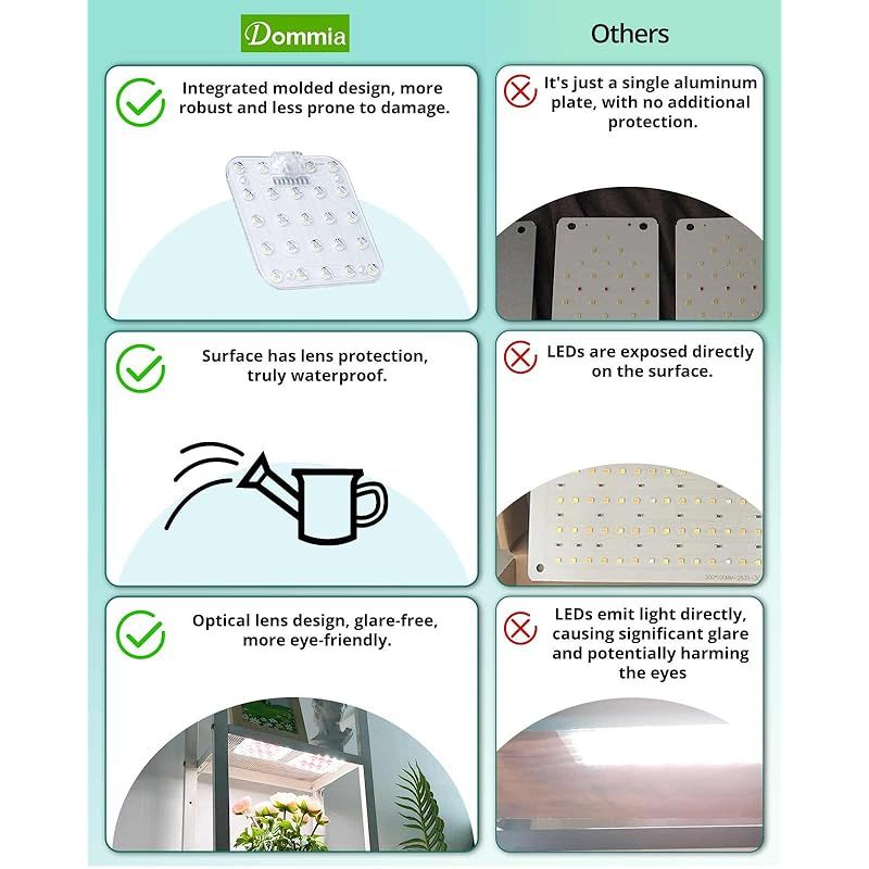 光学レンズ付き全スペクトル タイマー付き植物用ト