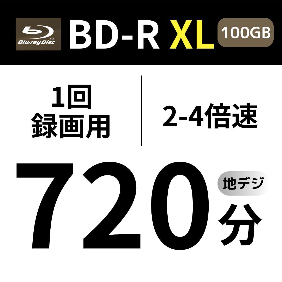 520分|