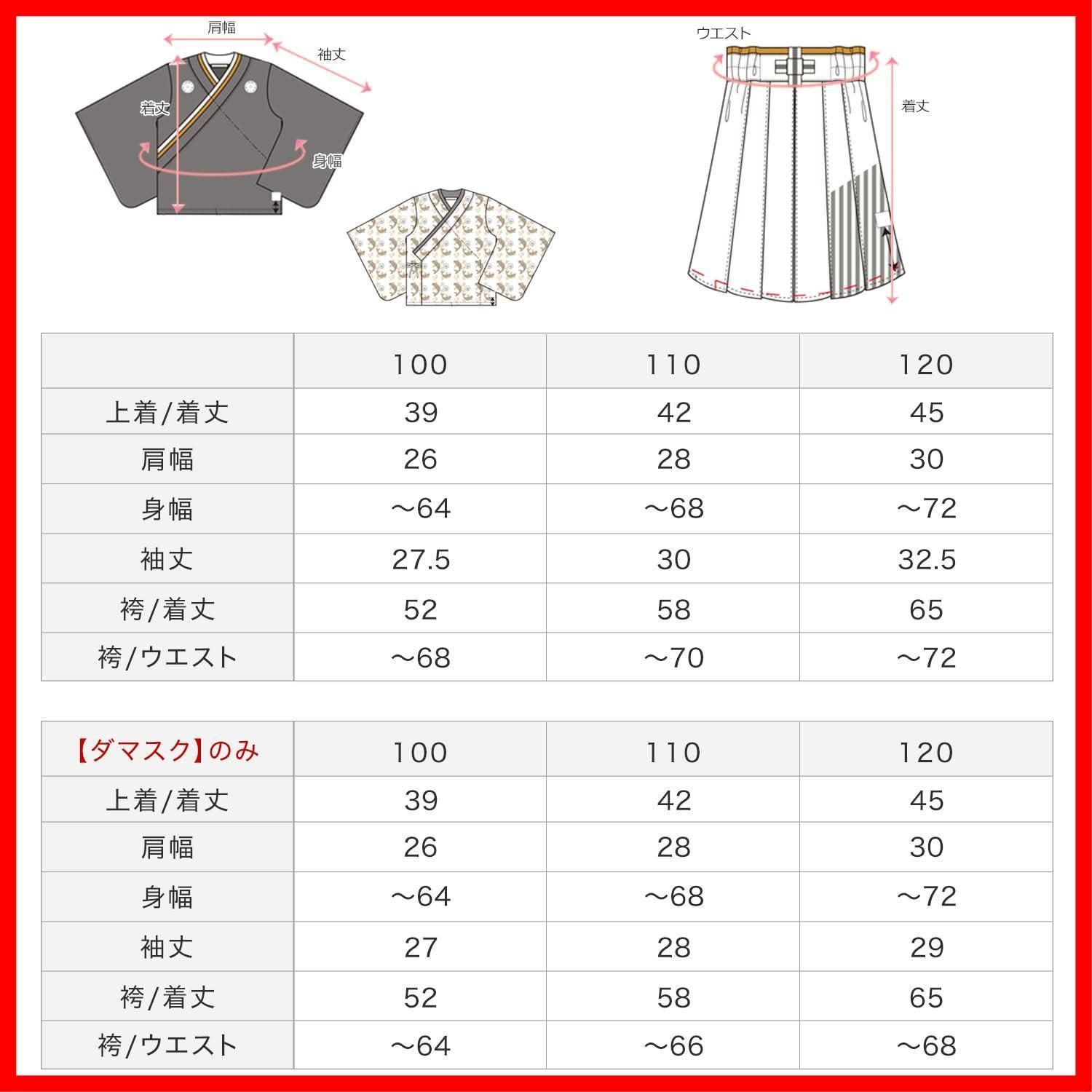 スウィートマミー