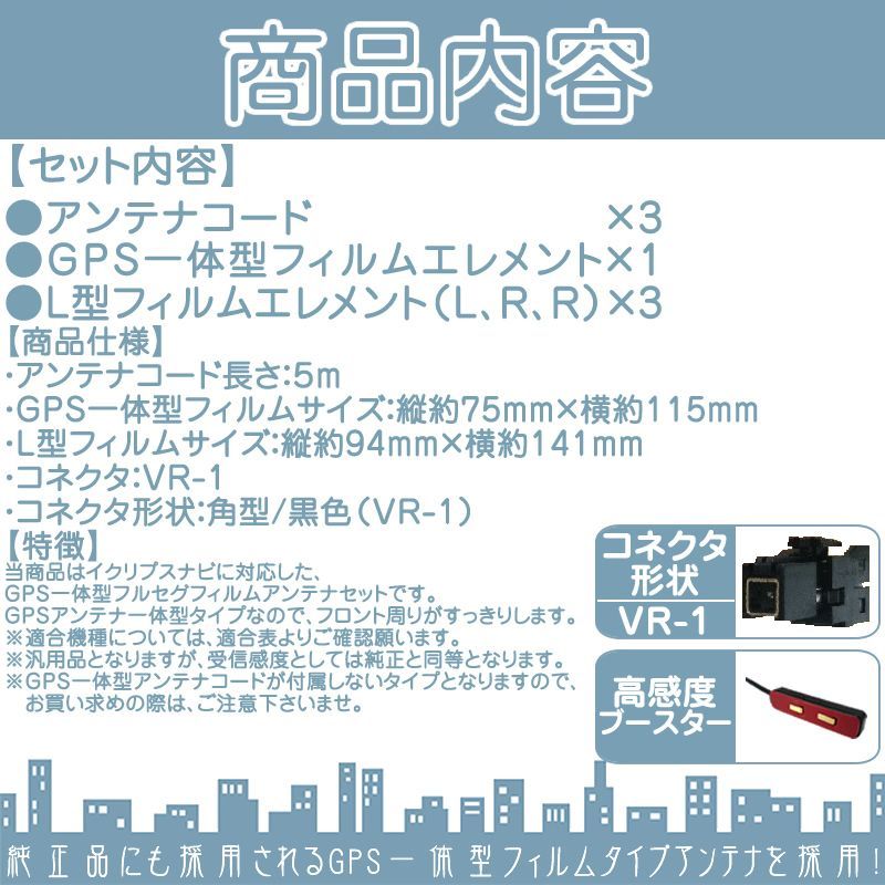 メール便送料無料 GPS一体型 フルセグ フィルムアンテナコードセット