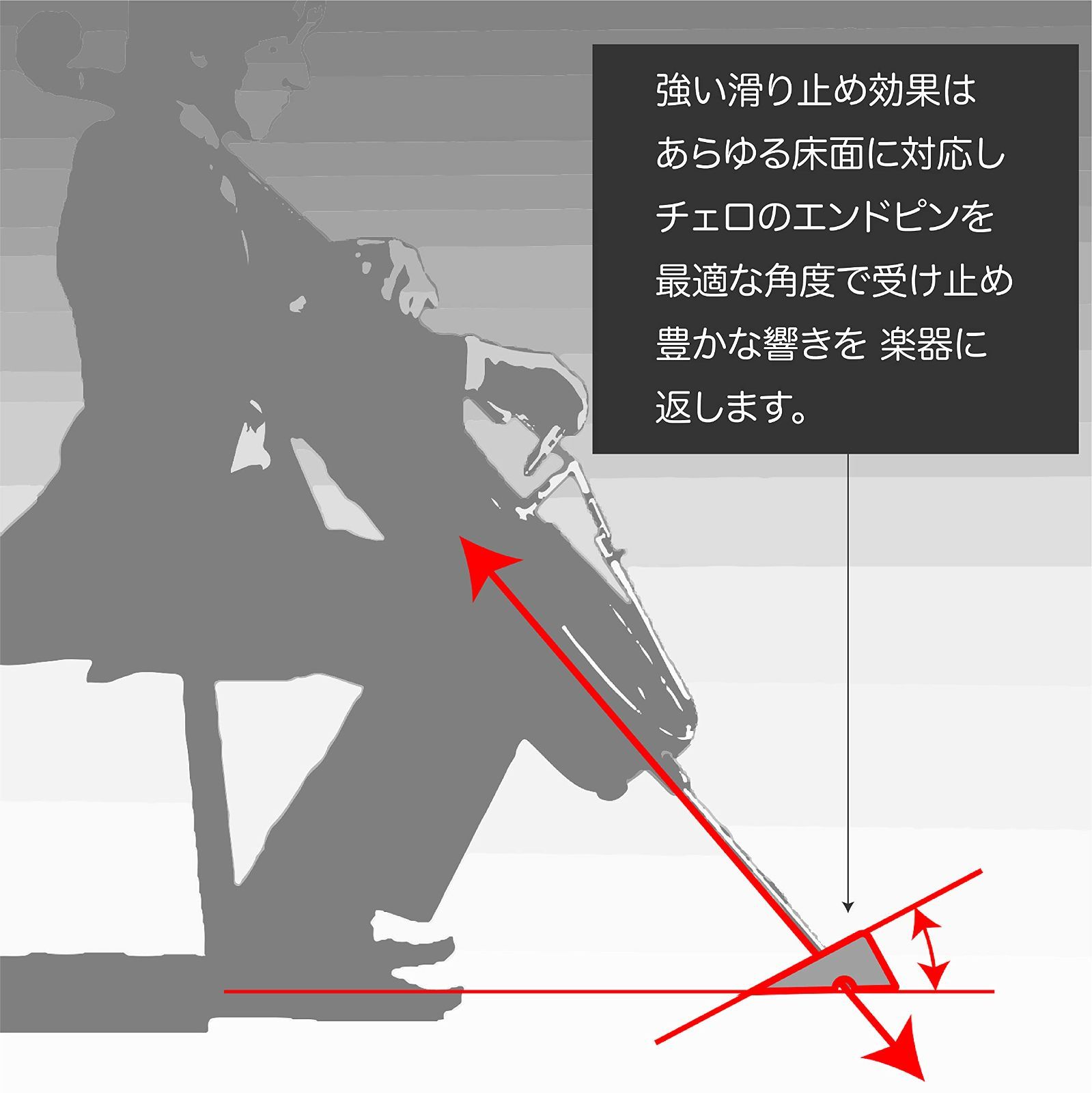 ストッパー ECHO