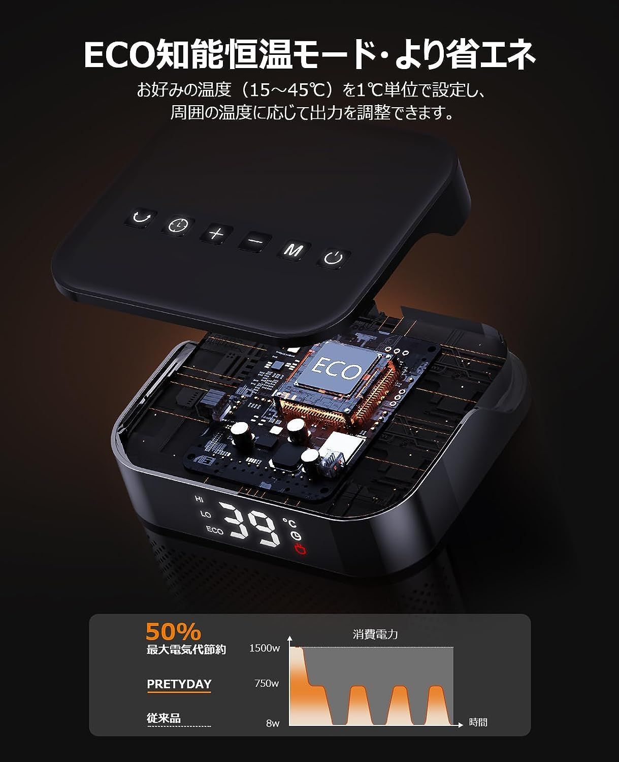 セラミックファンヒーター 2023冬革新型 電気ヒーター 2秒速暖 1500W