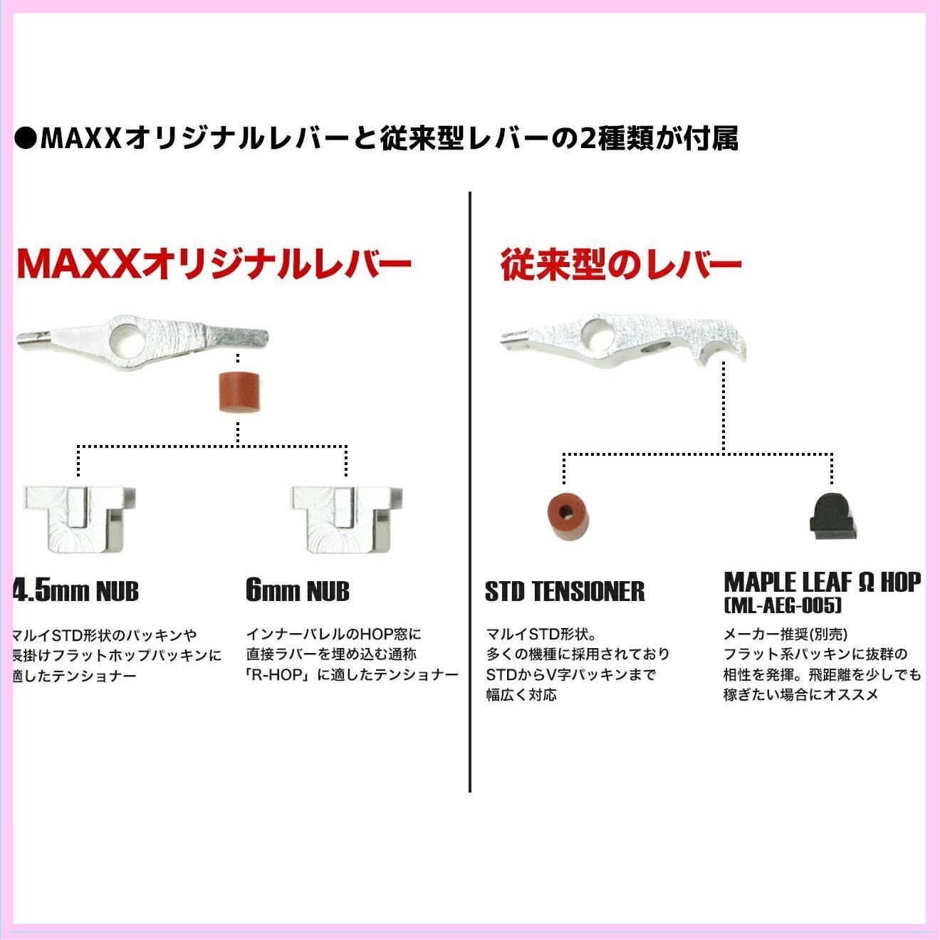 MAXX アルミCNC ホップアップチャンバー SV for AEG VFC SCAR-LH