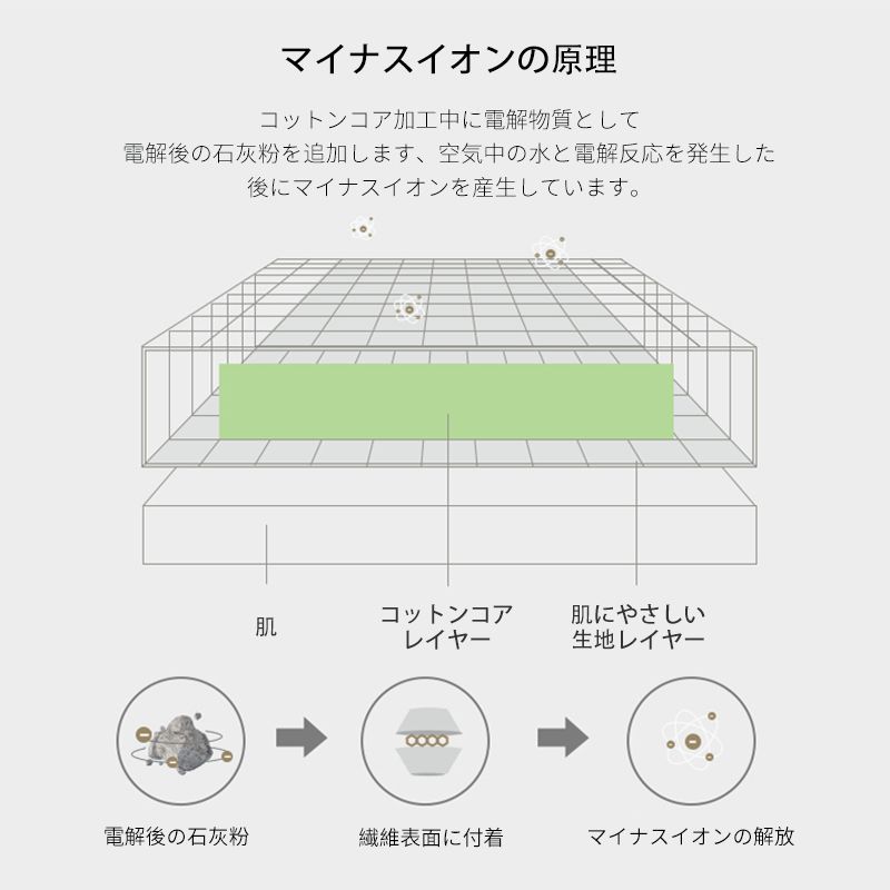 ⭐️未使用.新古品⭐️ Meikaso 腰クッション 低反発 ランバーサポート 人間工学の意匠特許オフィス 椅子 背もたれ 車用 腰枕 SGS認証/100D高密度クリア 取付バンド調節可能 車/自宅/オフィス/プレゼント用 クッション母の日 父の日(ブラック)