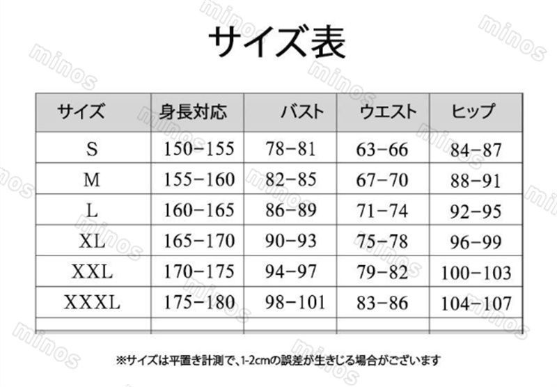 アイデンティティV