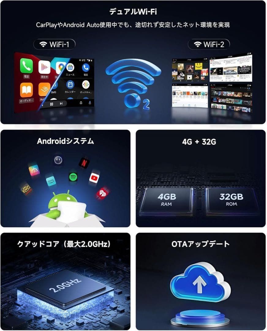 CarPlay-Android Auto をワイヤレス化 AI Box ワイヤレス CarPlay - Android Auto 対応 カーナビで動画視聴 ChatGPT搭載 デュアルWiFi