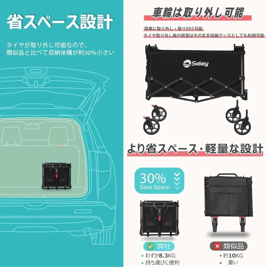 Sekey キャリーワゴン屋根付き タイヤ外せる　折畳んで移動可能 大容量150L 耐荷重100kg 軽量 簡単組立 ワンタッチ収束 静音 アウトドアワゴン キャンプ・花見・運動会 ブラック