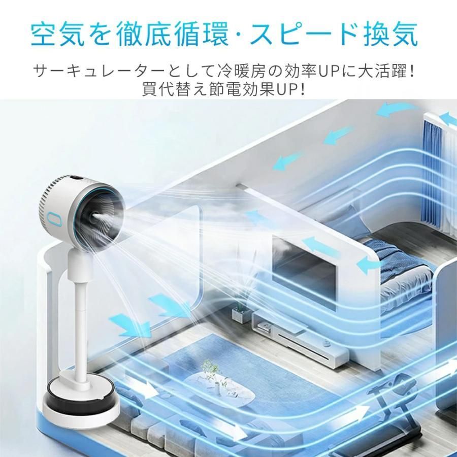 自動首振り