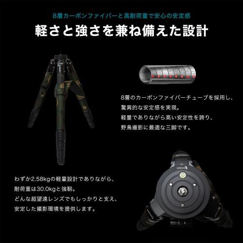 SONIDORI SD-011