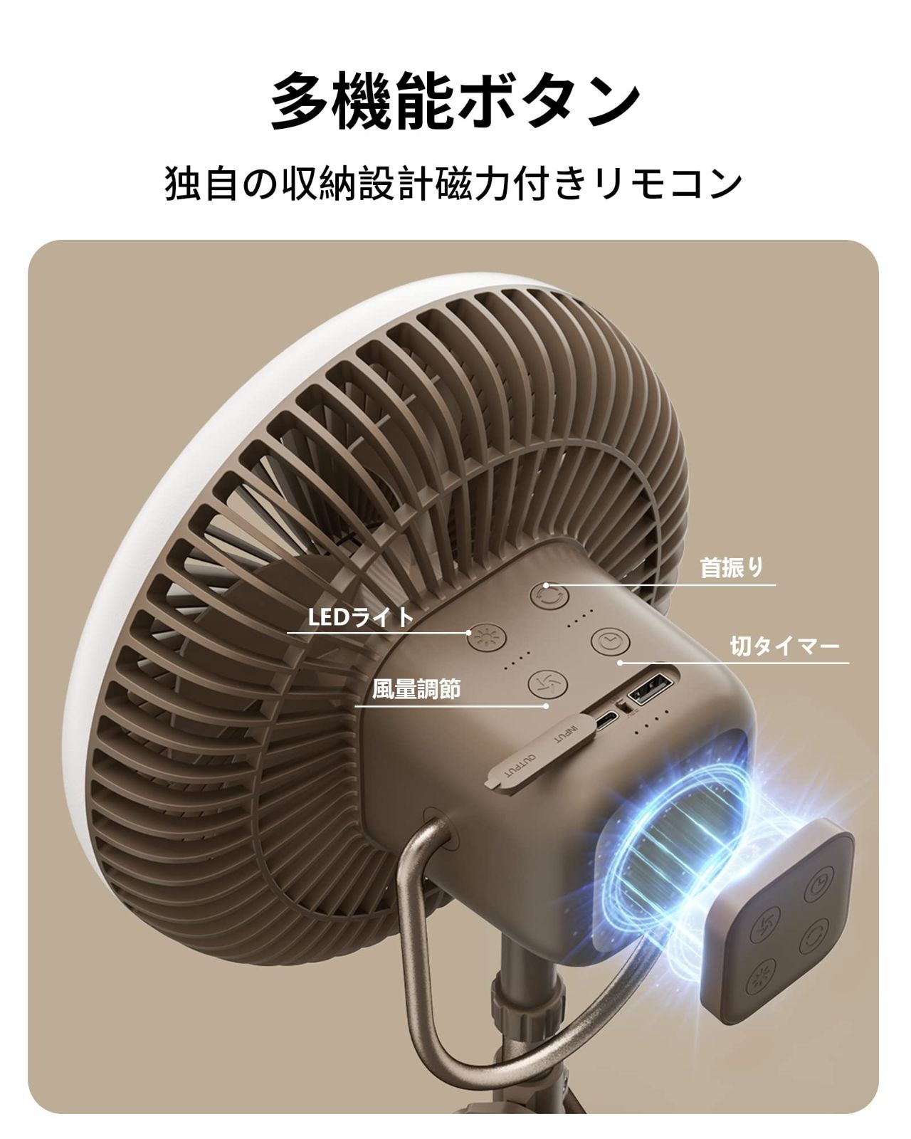 特価商品】ファン 長時間連続使用 吊り上げ 扇風機 卓上 扇風機 充電式 アウトドア 多機能 扇風機 付き リモコン 風量調節 LEDライト 自動首振り  リズム風 モバイルバッテリー 静音 10000mAh コードレス キャンプ用品 キャンプ HAGOOGI - メルカリ