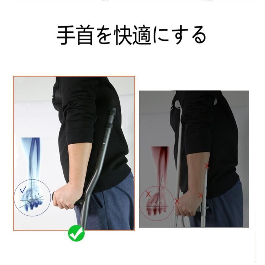 女性 男性