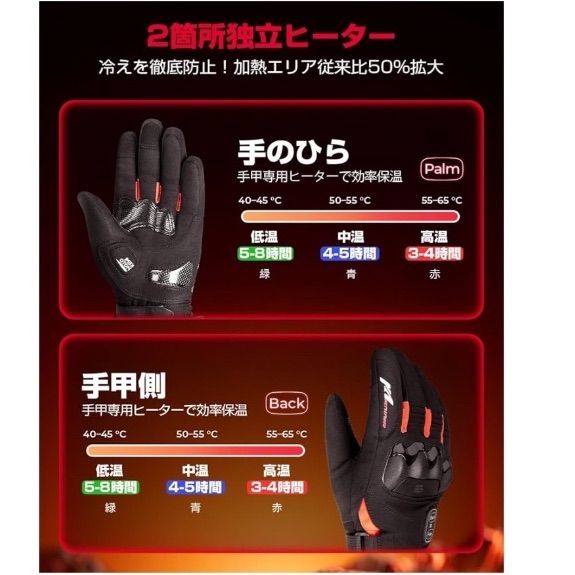 電熱グローブ バイク グローブ 冬 Type-C充電式 残量表示 最大28H使用時間 大容量バッテリー 3段階温度調節 PSE認証 防寒防水 スマホ対応 通勤釣り メンズ レディース