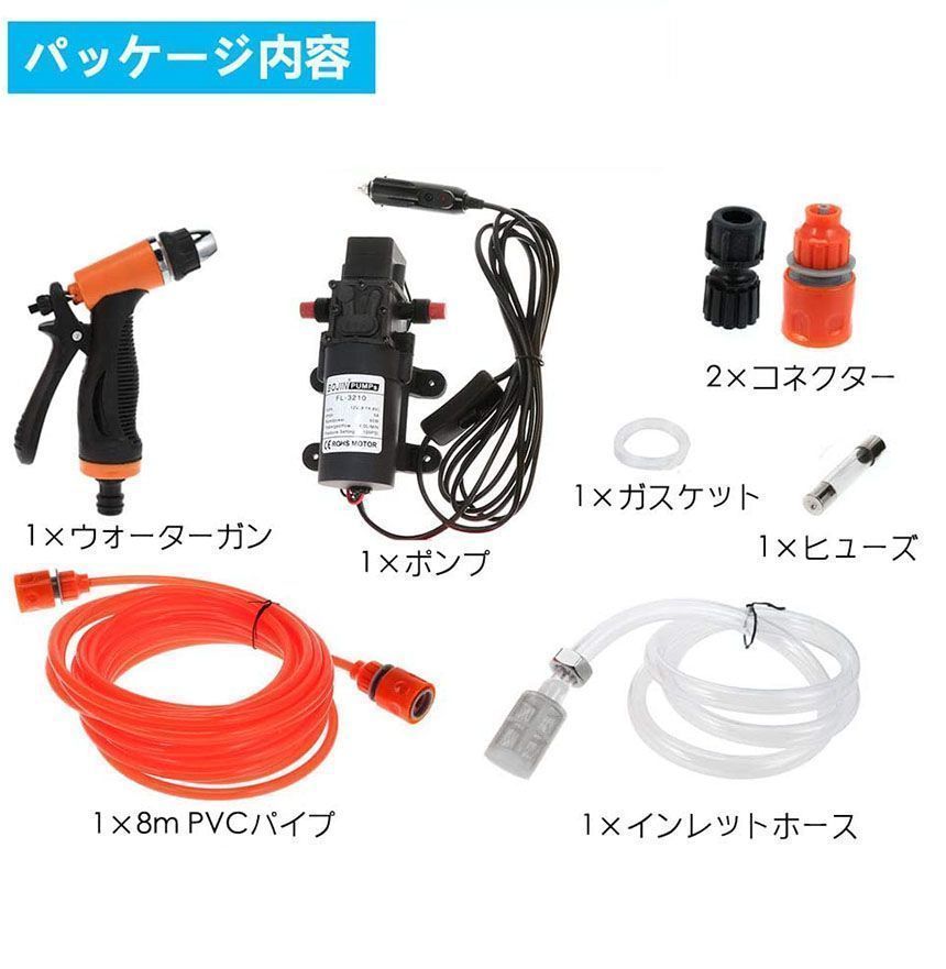 高圧洗車ポンプ