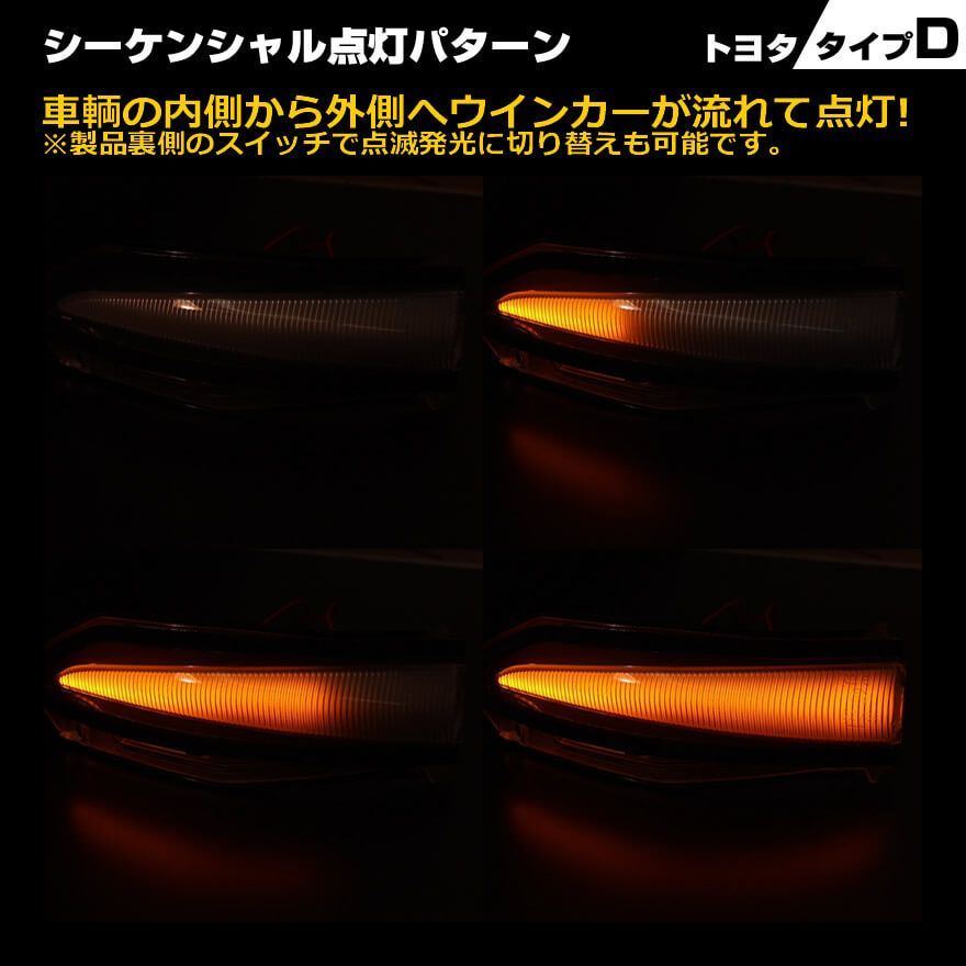 青光 ウインカー