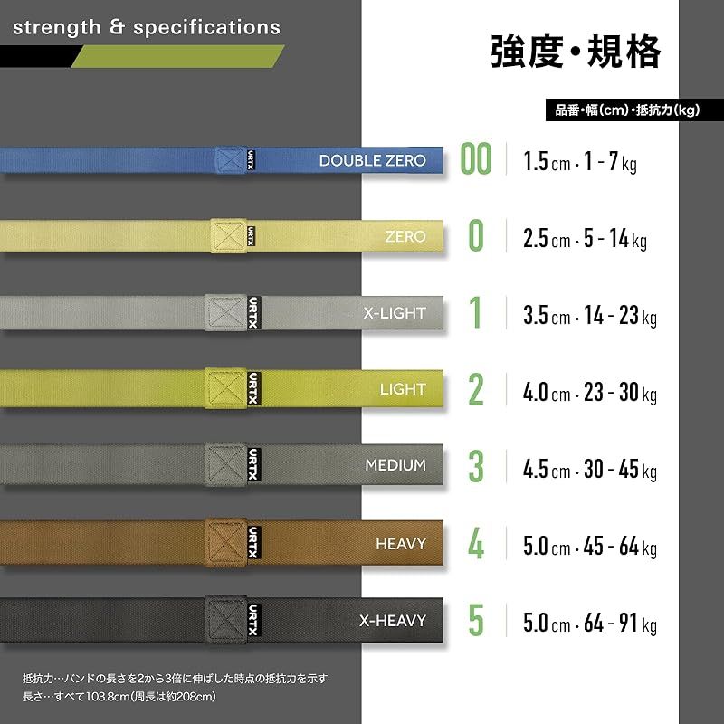 切れにくい 肌に優しい
