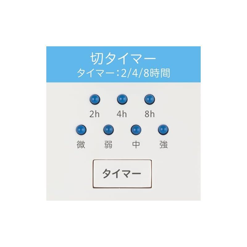 フロア扇風機