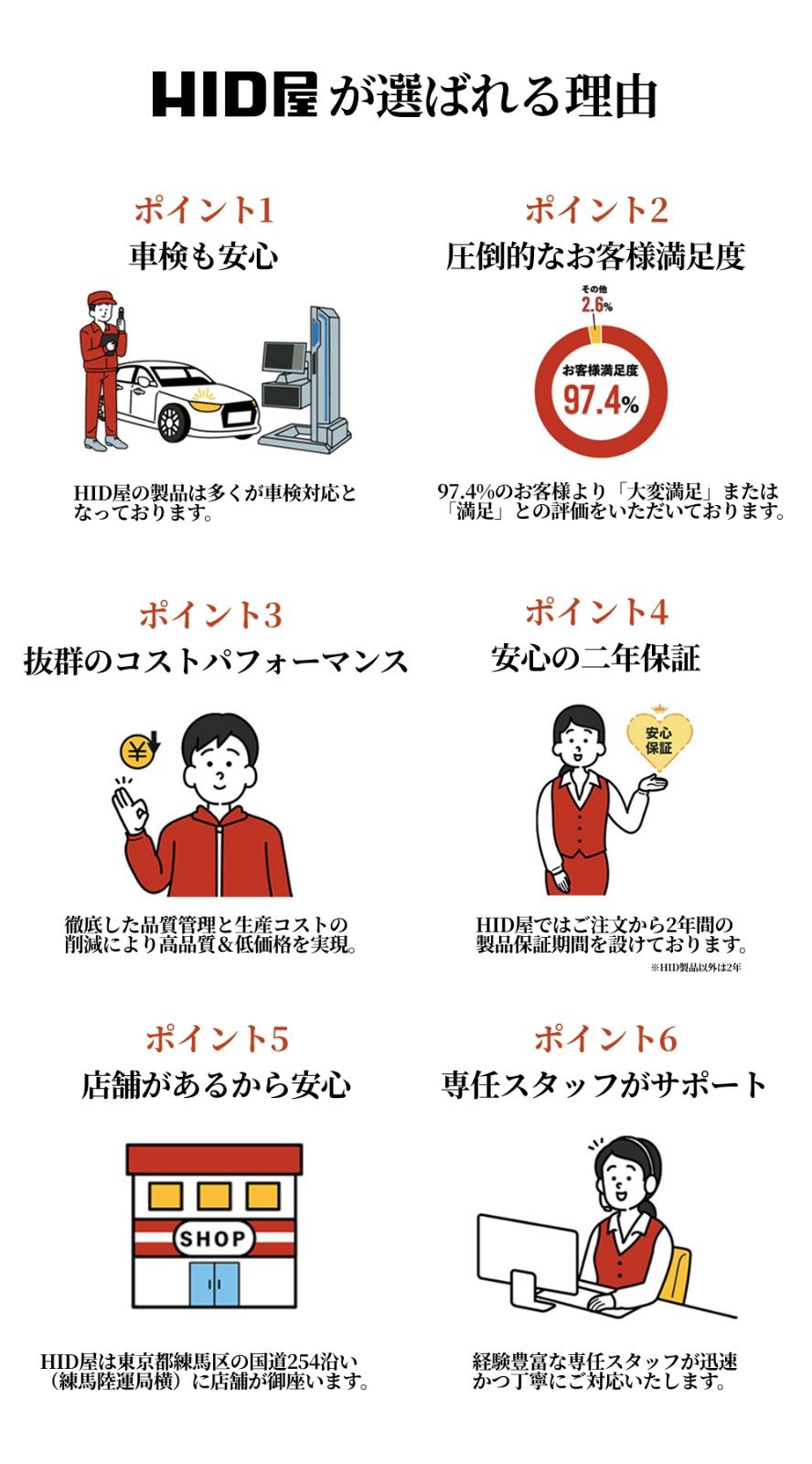 Qシリーズ フォグ