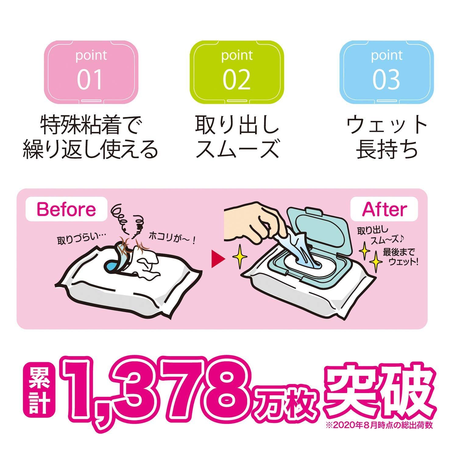  Bitatto ウェットシートのふた みいつけた! ビタットジャパン 2柄セット コッシー レギュラーサイズ ワンプッシュ プラスサイズ グランチョイス おしりふき ウェットティッシュ おむつ用品