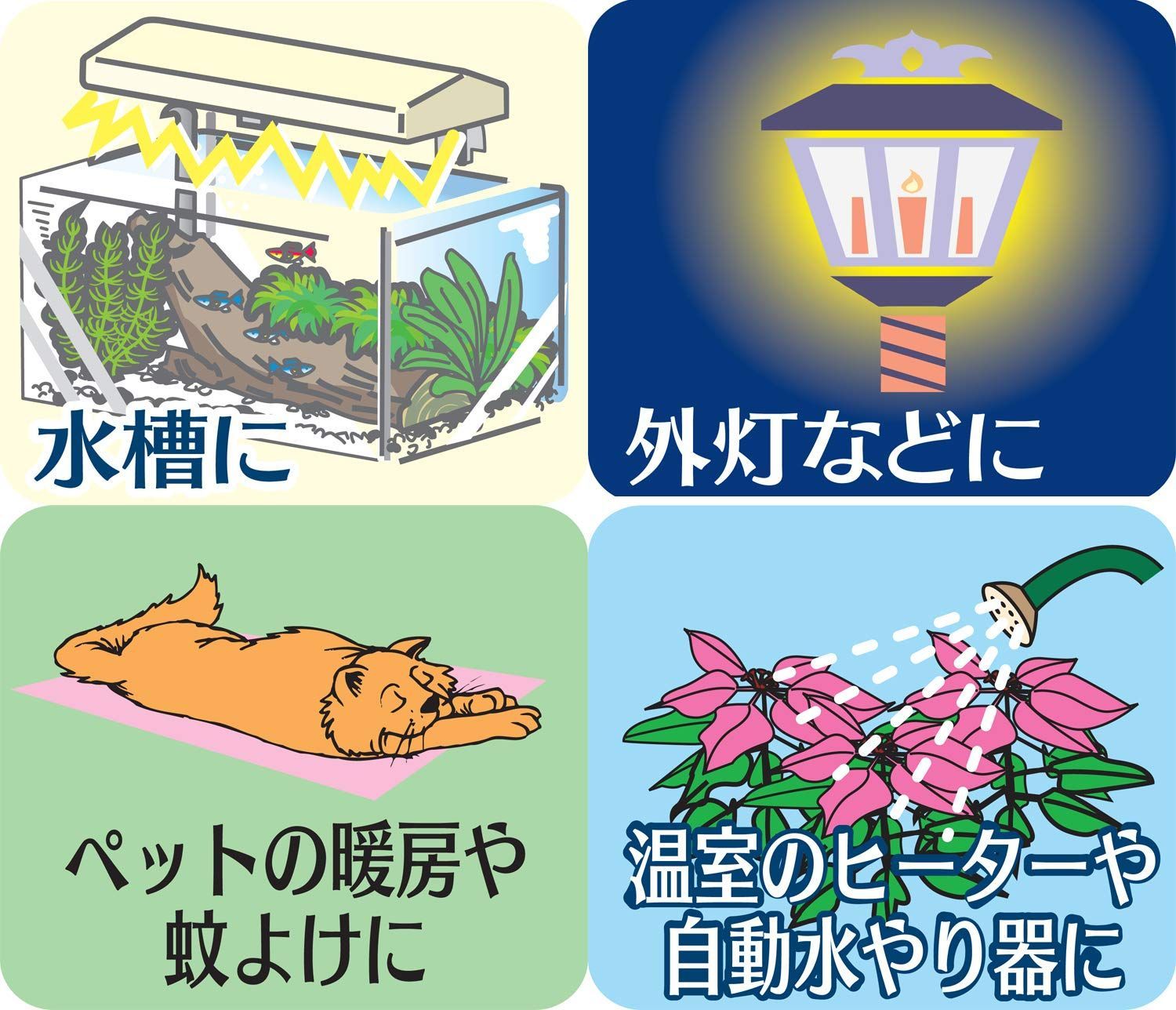 リーベックス