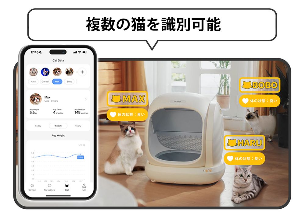 市販ゴミ袋対応 猫