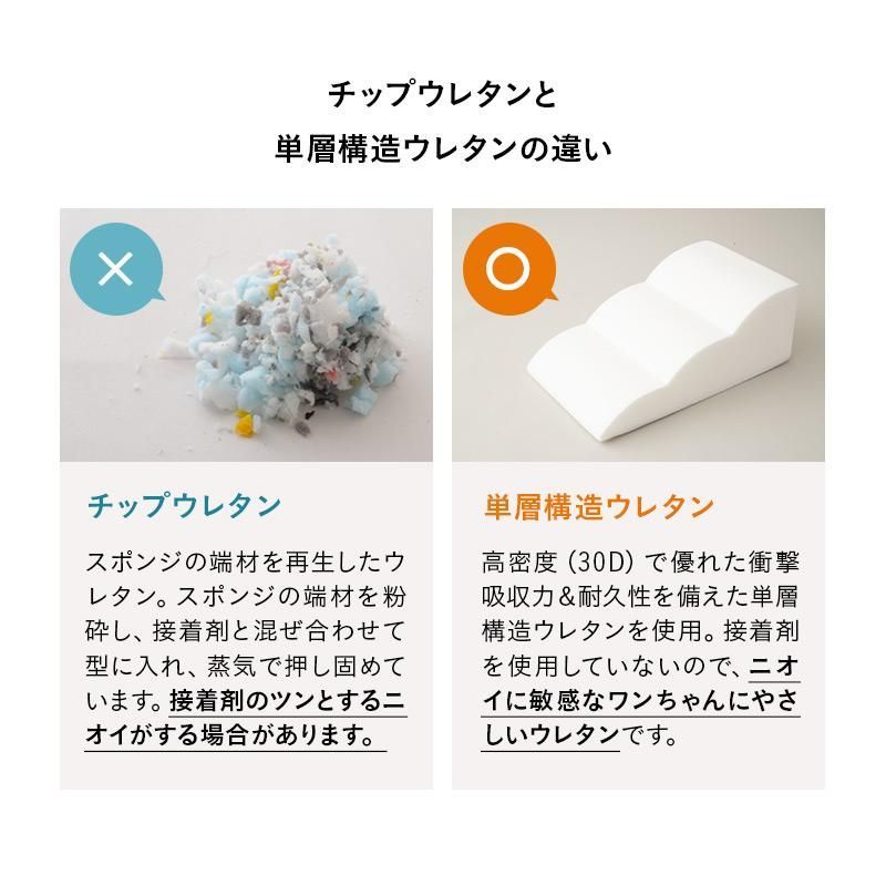ドッグスロープ