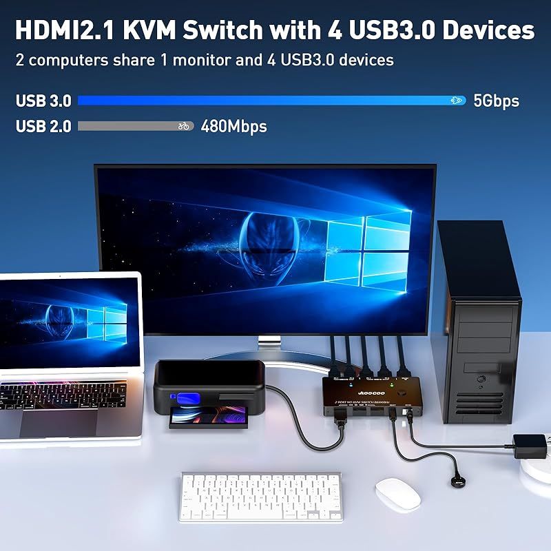 KVMスイッチ 2台のPCでキーボード