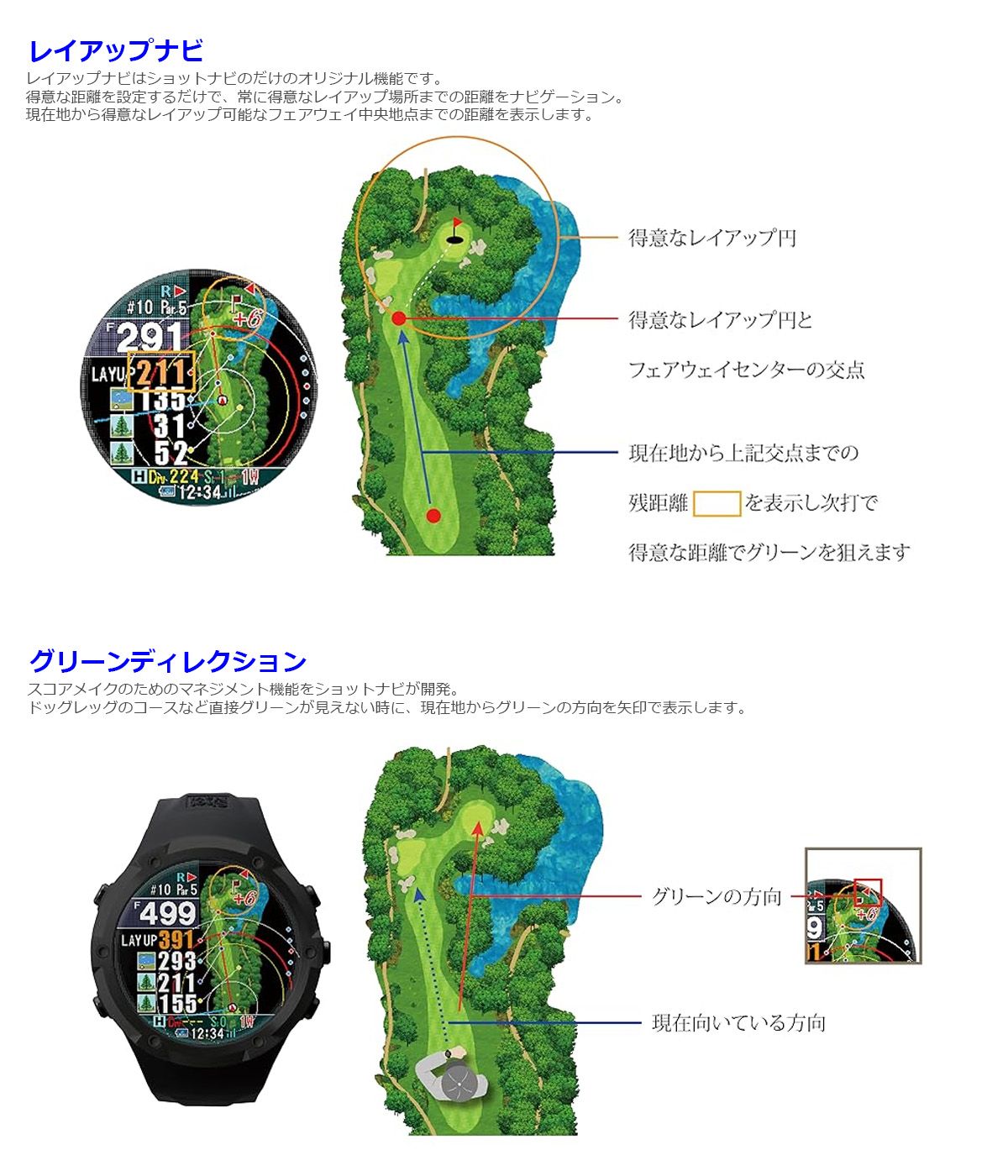 ショットナビ ゴルフ レイズ レーザー距離計 Shot Navi Laser